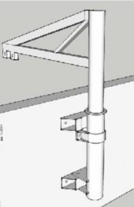 Permanent Gondola System
