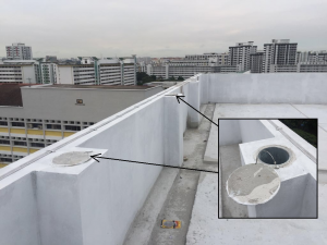 Permanent Gondola System