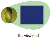 AeroLeafTopView